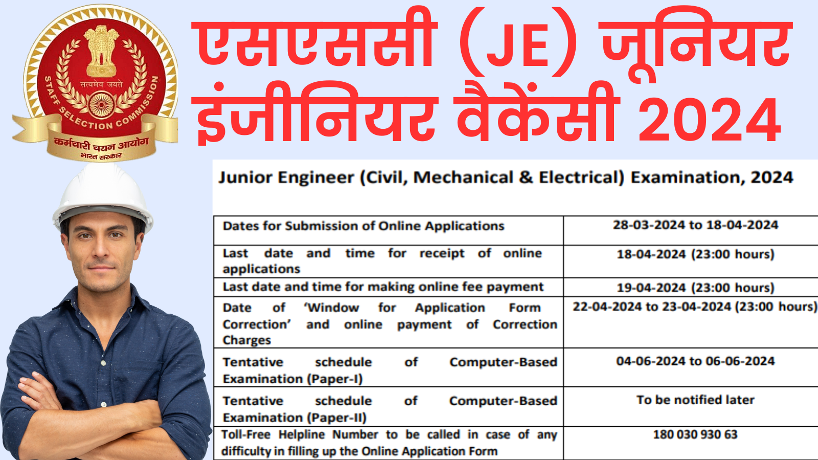 SSC JE 2024